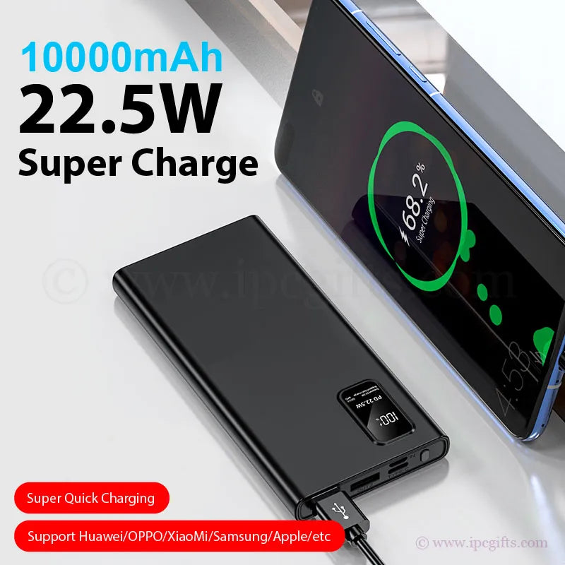 Universal Power Bank – Compatible with All Devices