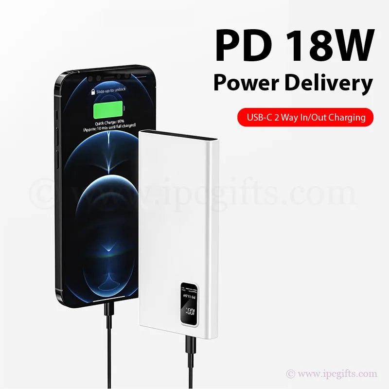 Universal Power Bank – Compatible with All Devices