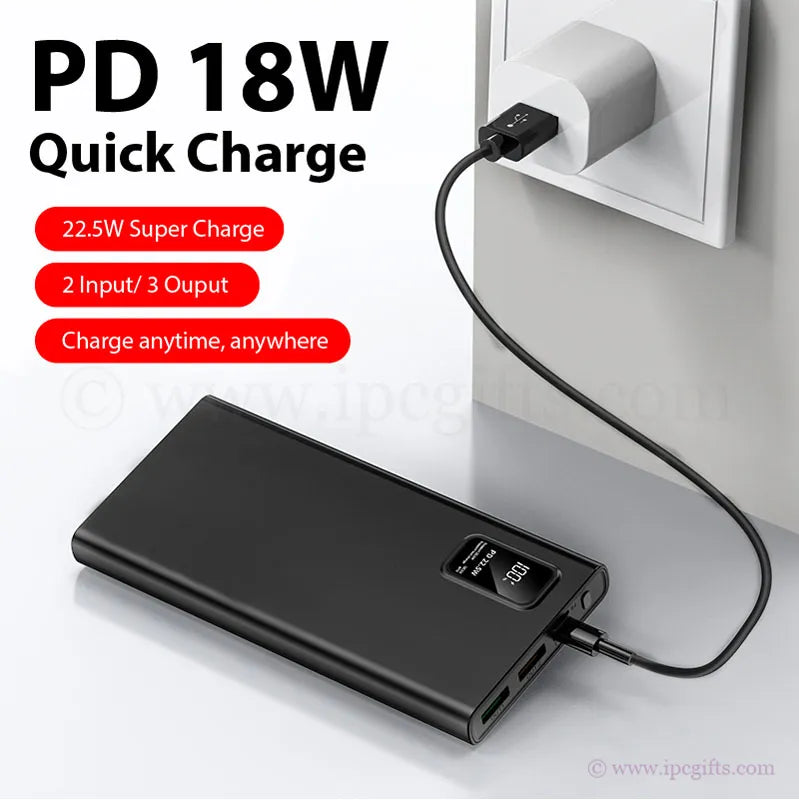 Universal Power Bank – Compatible with All Devices
