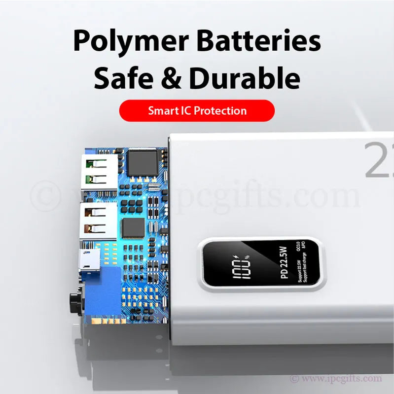 Universal Power Bank – Compatible with All Devices