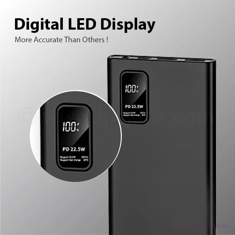 Universal Power Bank – Compatible with All Devices