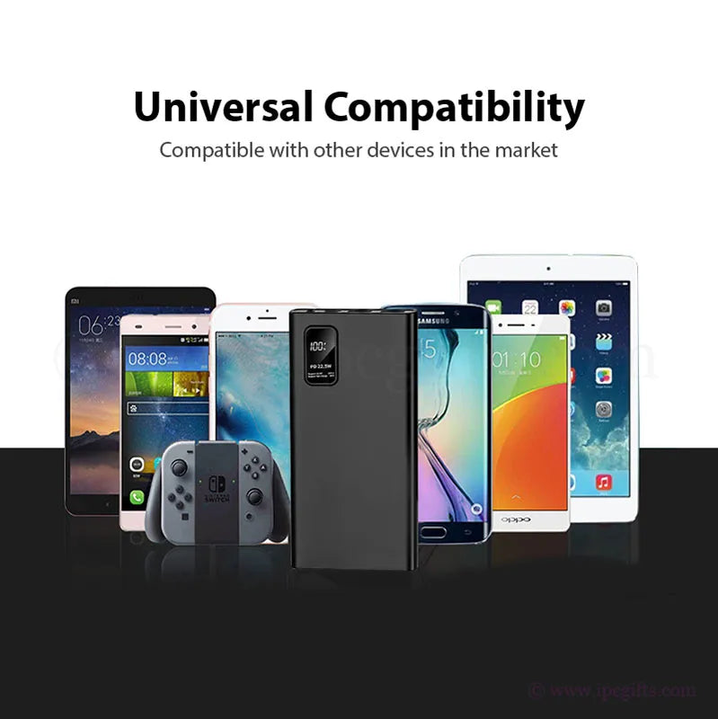 Universal Power Bank – Compatible with All Devices