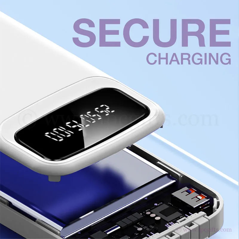 Multi-Device Power Bank – Charge 3 Devices Simultaneously