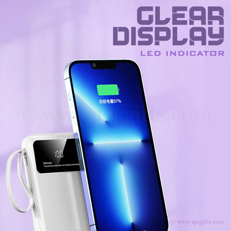 Multi-Device Power Bank – Charge 5 Devices Simultaneously