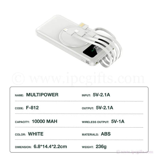 Premium Quality LED Display Power Bank – Real-Time Battery Status