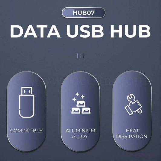 Fast Charging USB Hub – Power Devices Efficiently