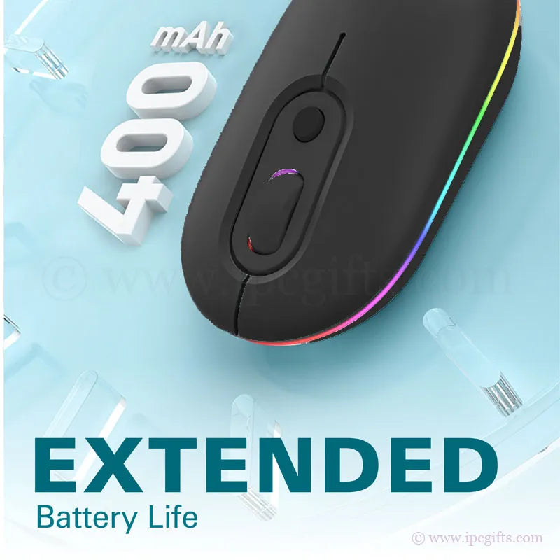 Best Seller High Performance Wireless Mouse