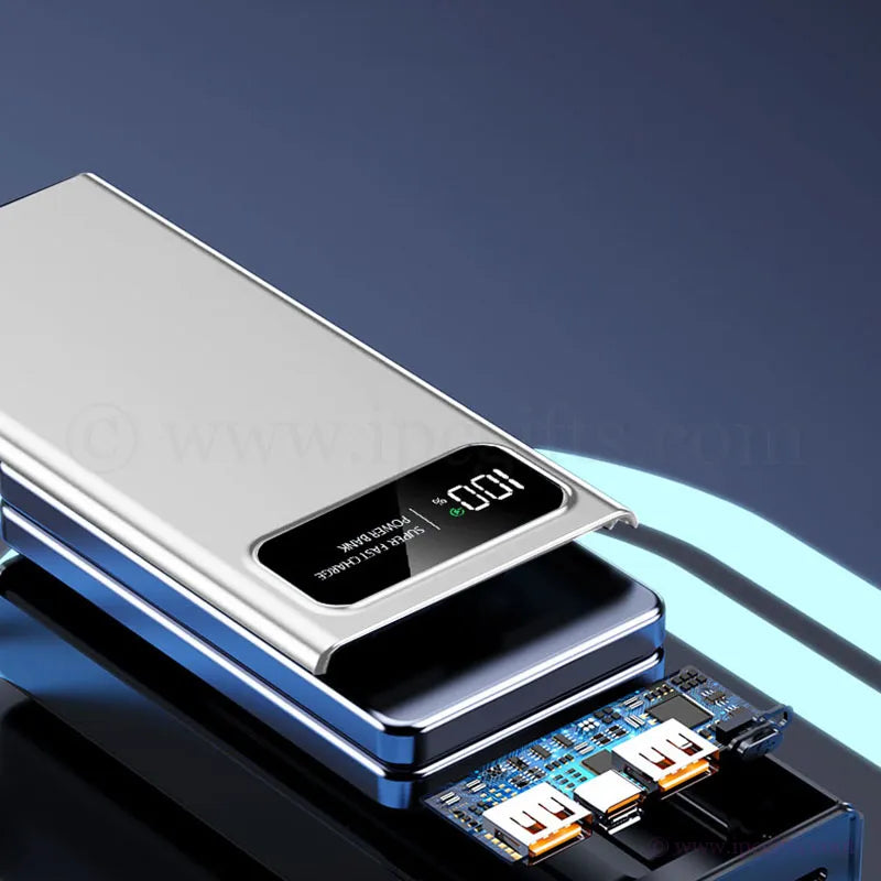 Fast Charging Power Bank –10,000mAh