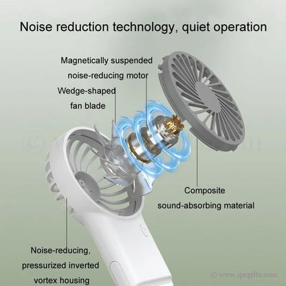 Handy Mini Fan 3 Speed-Perfect for School Users & Hikers